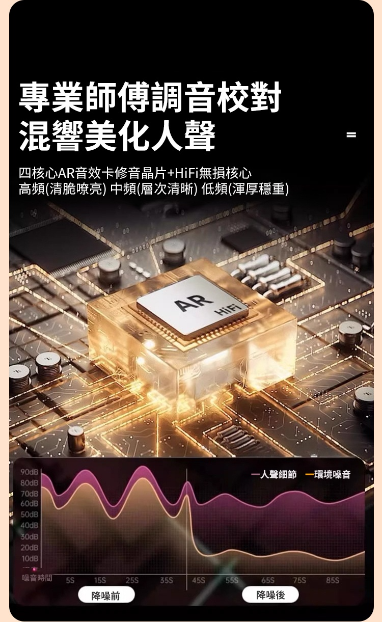 79e8de3c4cdbf25d1d52862c5e61e965 【送雙麥】便攜K歌藍牙音響