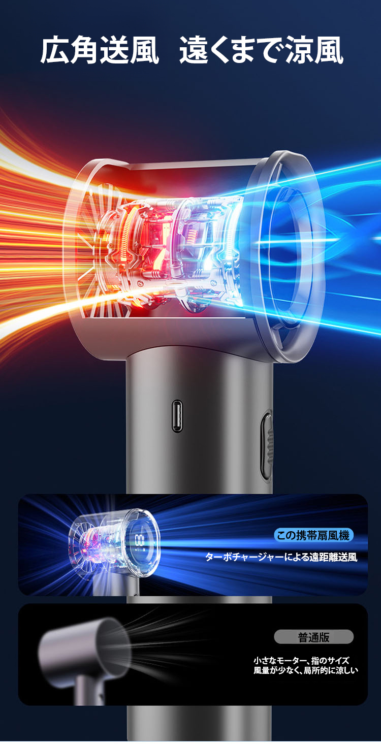持ち運びに便利なUSB充電式ミニ扇風機