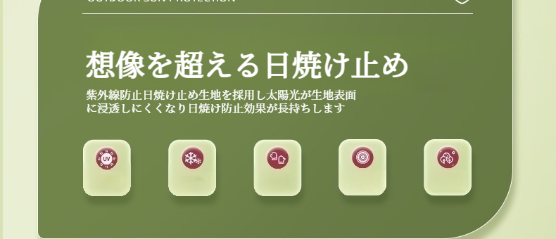 ビニールつば付きサイクリングウェア