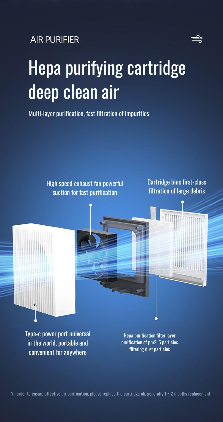 Modern purifier design for home and office