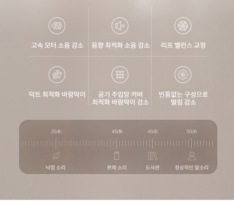 모발 보호 기능 강조