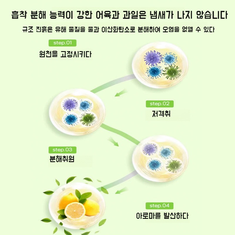 티폴리페놀 탈취함 신선도 유지 냄새 제거함 도파민 정화 보관함
