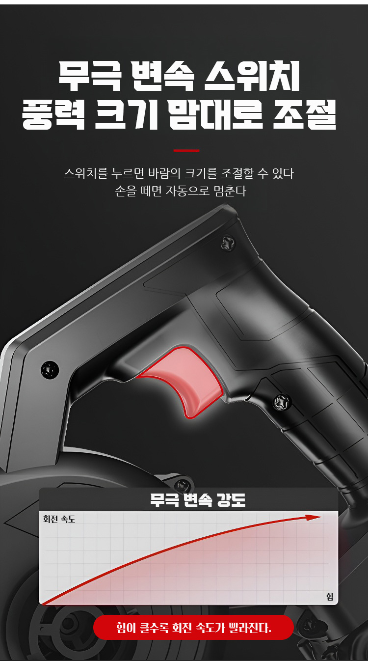 책상 위에 놓인 미니 송풍기