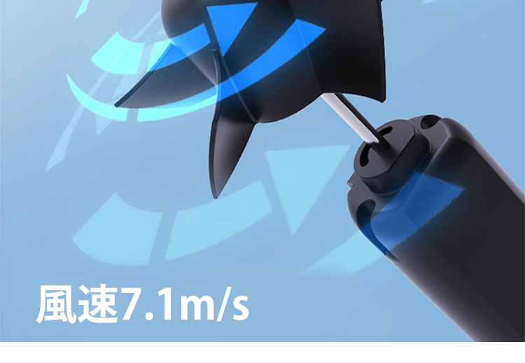 夏の屋外作業に最適な腰掛けファン