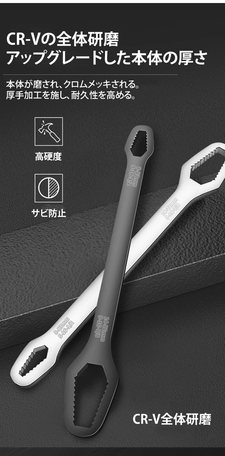 多機能レンチを使っているシーン