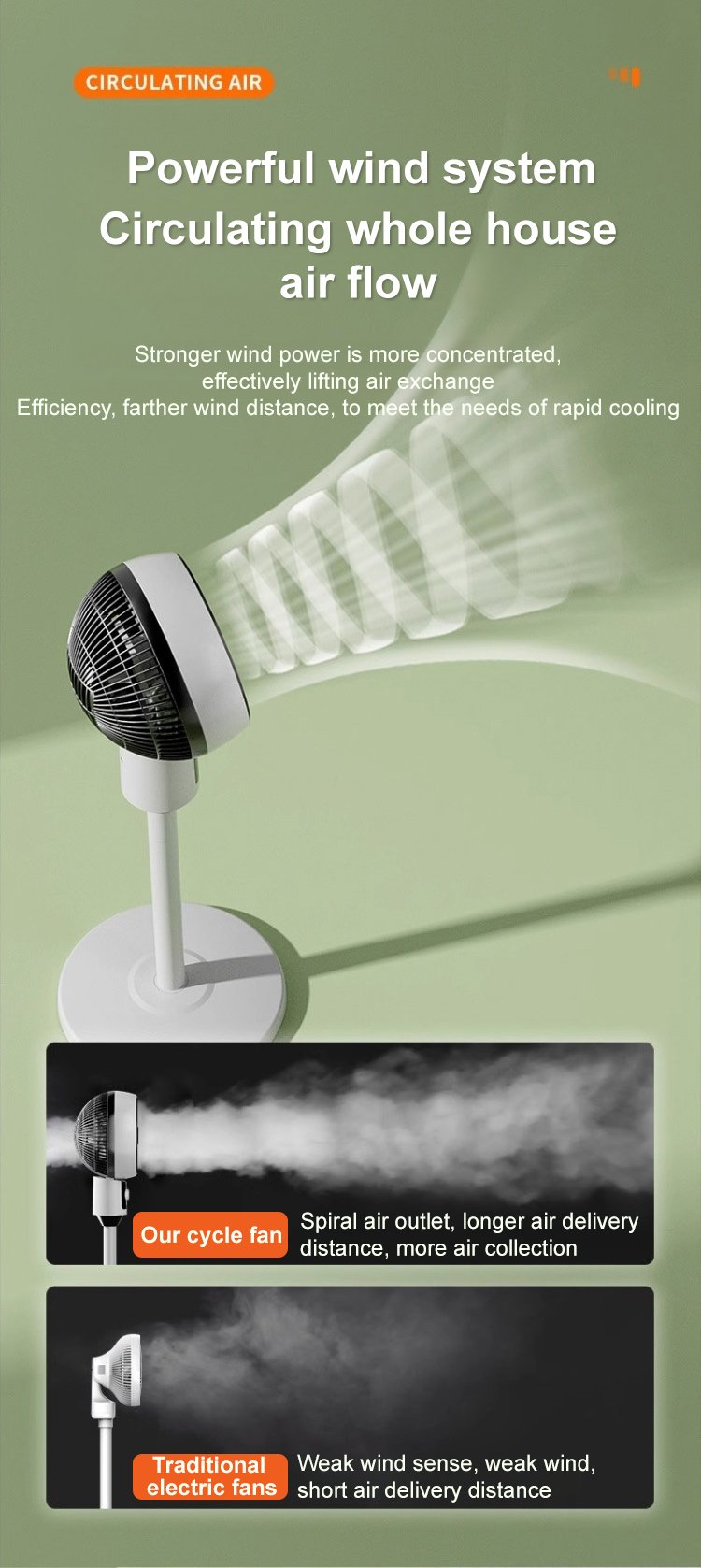 Camel's fan providing efficient cooling in living room