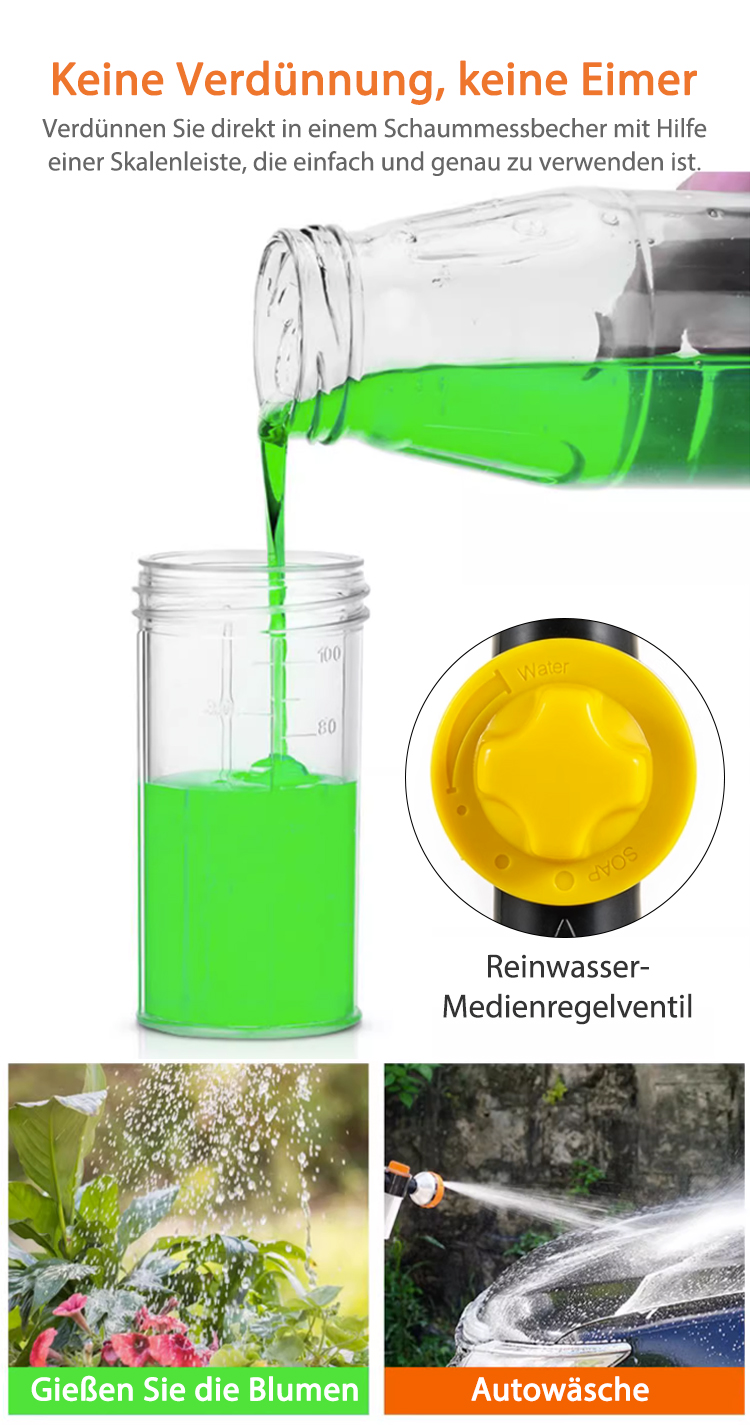 Detailansicht der Anschlüsse und Einstellungen der Wasserpistole