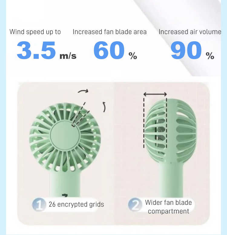 Quiet portable fan for office and home