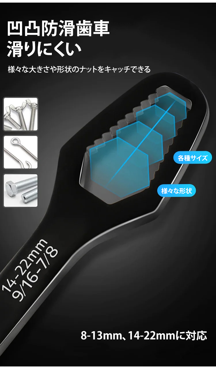 多機能レンチのクローズアップ