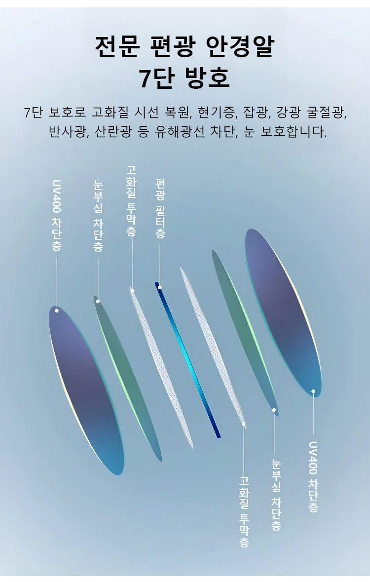 트렌디 스타일의 CNLO 브랜드 안경