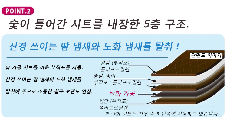 의류 수납 케이스로 공간 절약