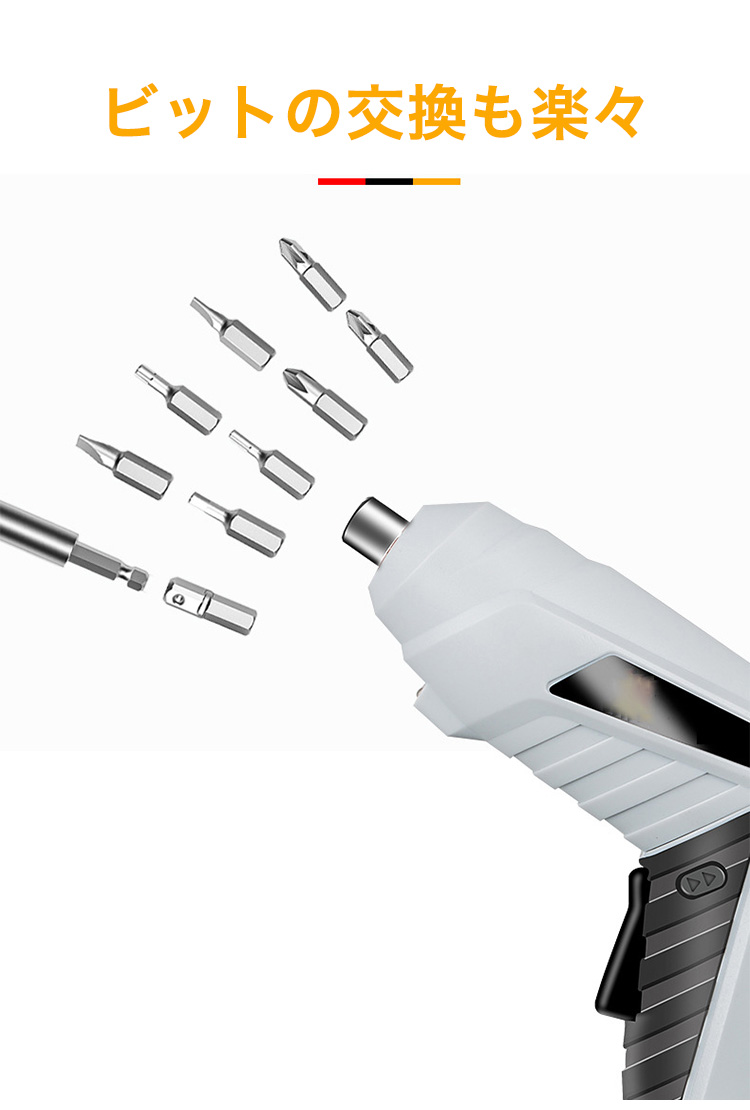 多種多様なビットの詳細画像